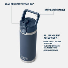 Afbeelding in Gallery-weergave laden, Yeti Rambler® 18 oz (532 ml) Fles Met bijpas. rietjesdop Navy
